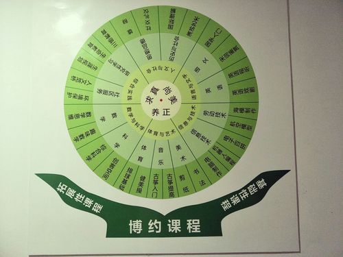 心泽境染 润物无声
